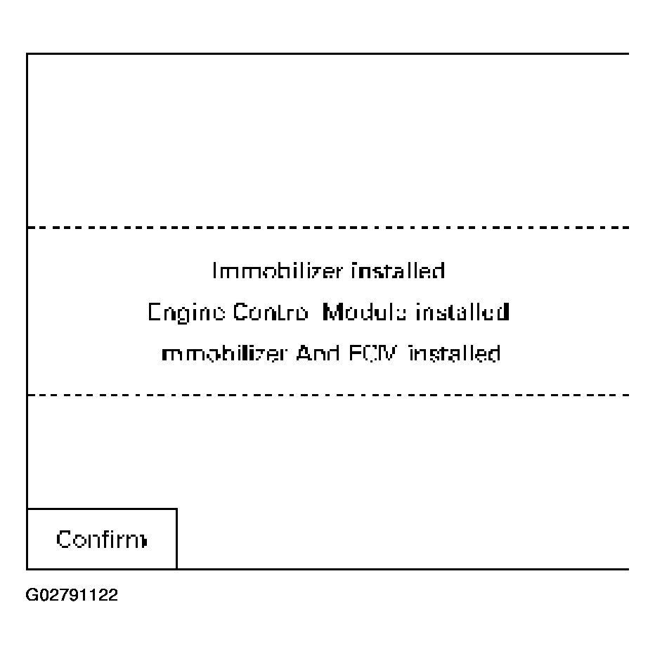 G02791122