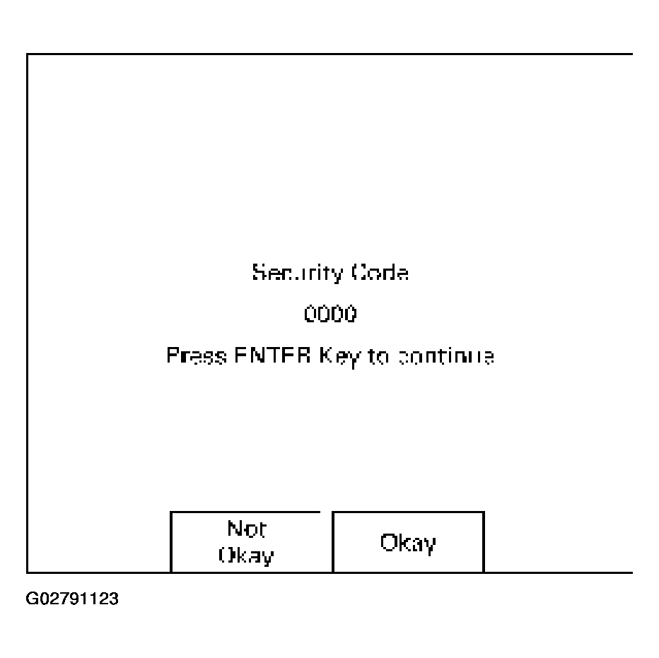 G02791123