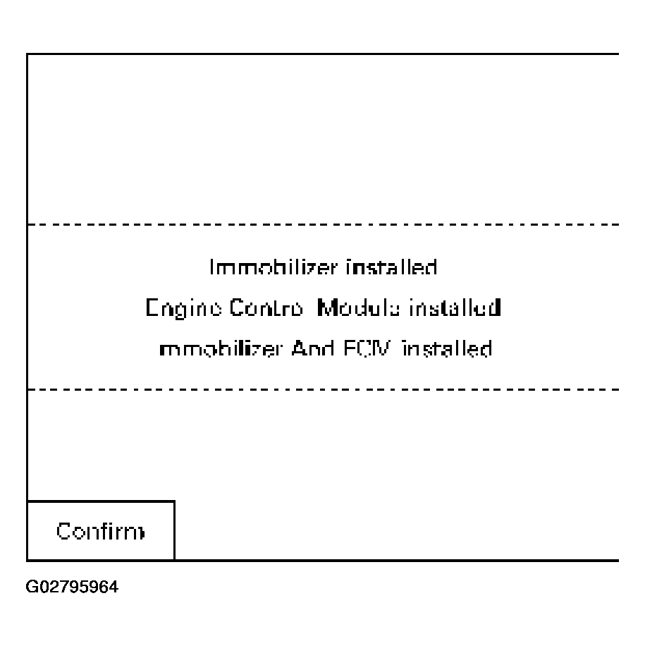 G02795964