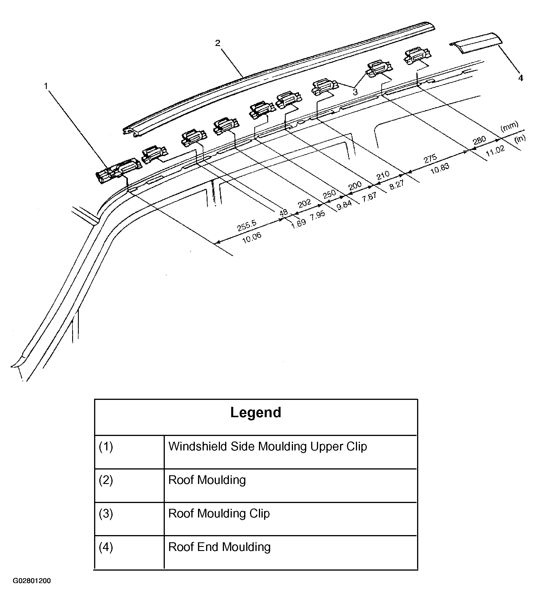 G02801200