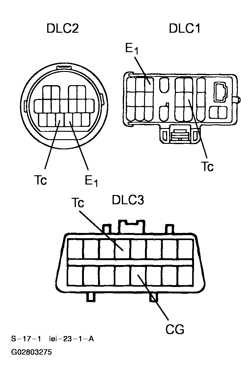 G02803275