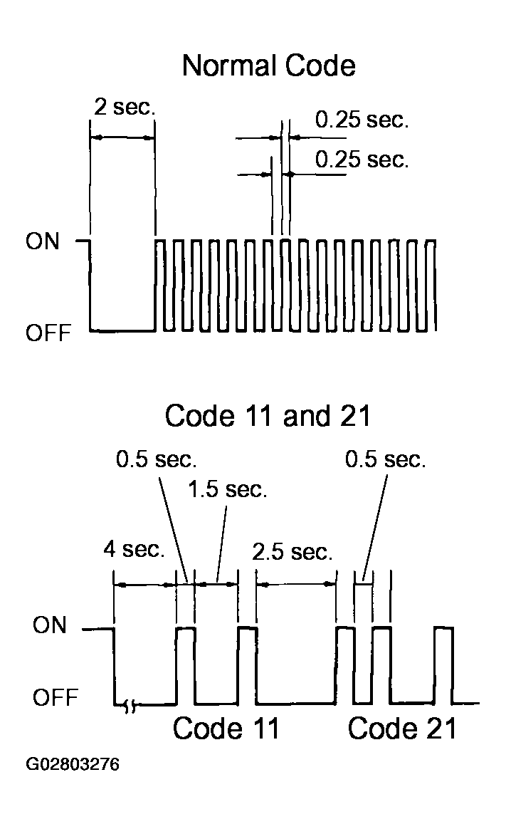 G02803276
