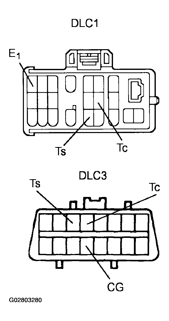G02803280