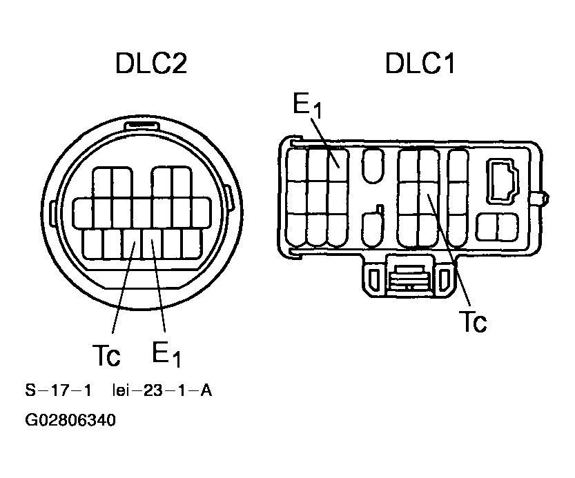G02806340