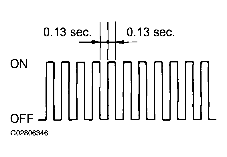 G02806346