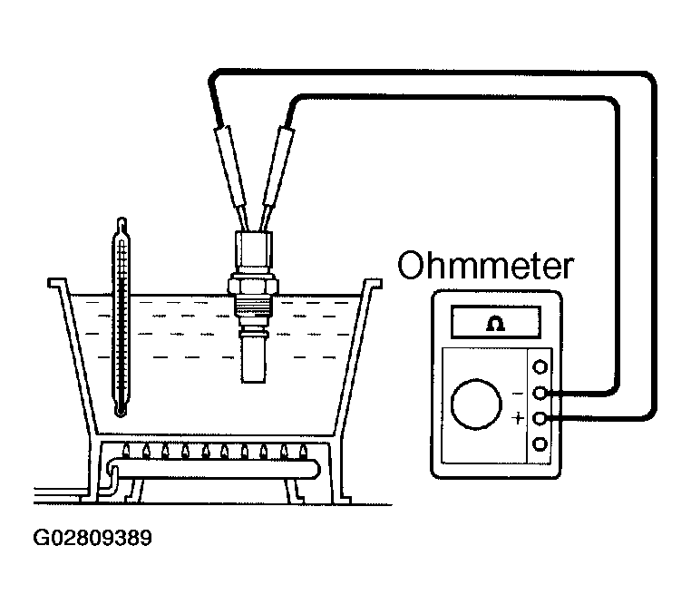 G02809389
