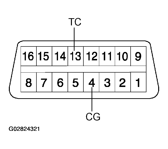 G02824321