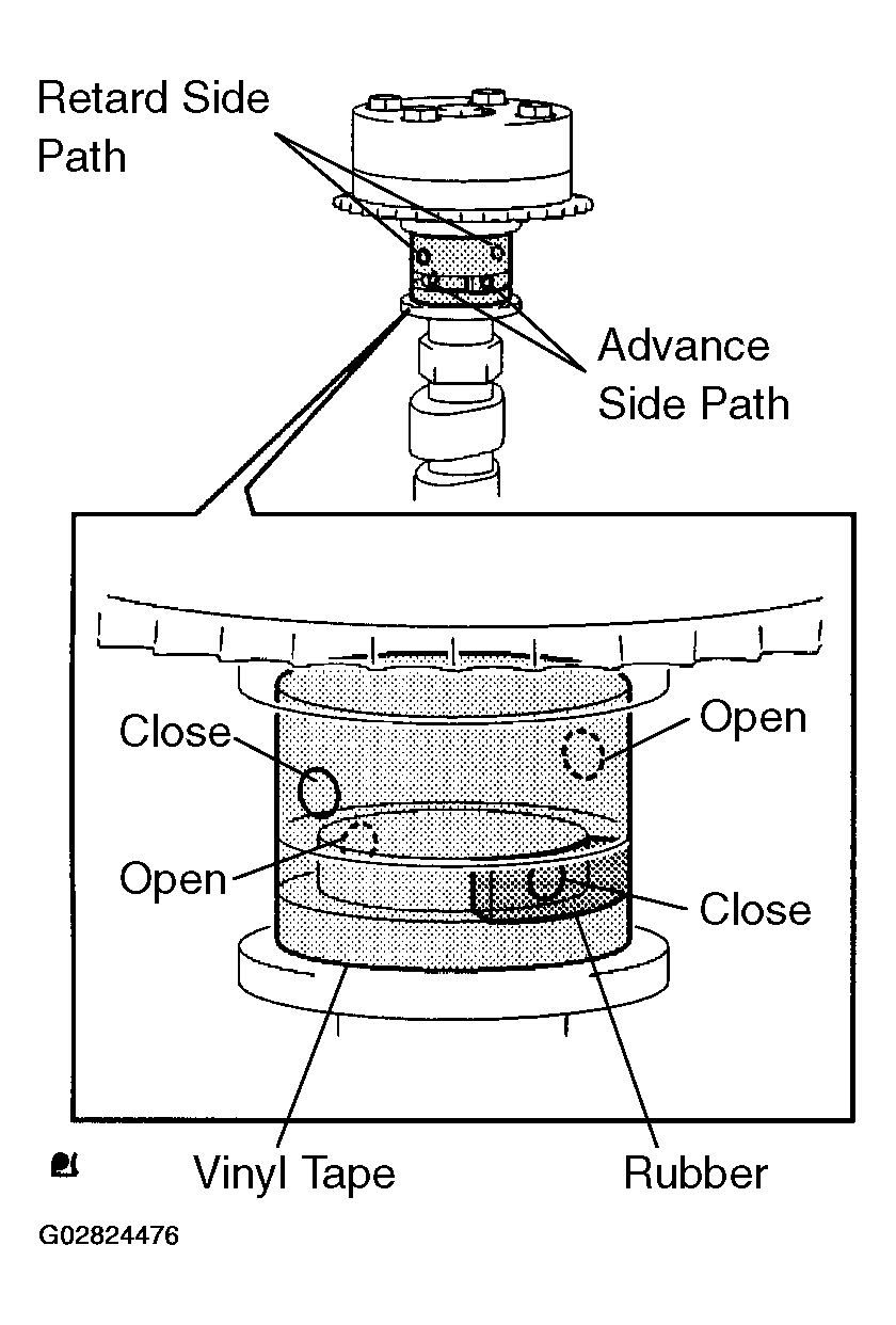 G02824476