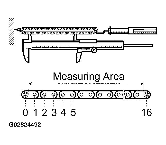G02824492