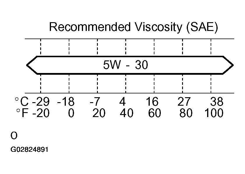 G02824891