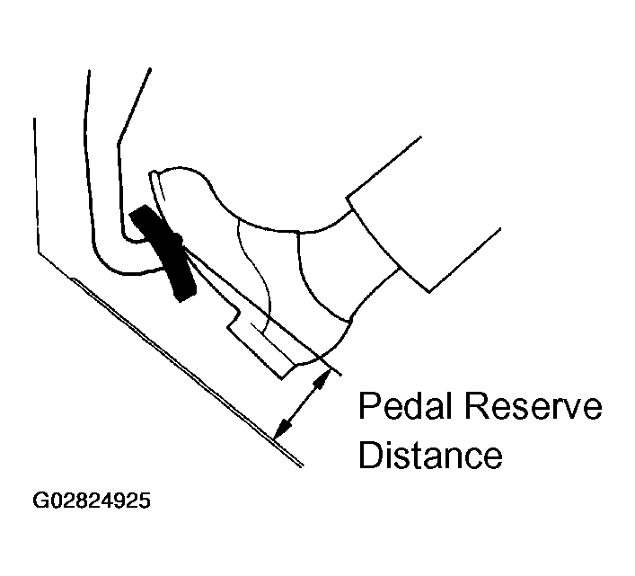 G02824925