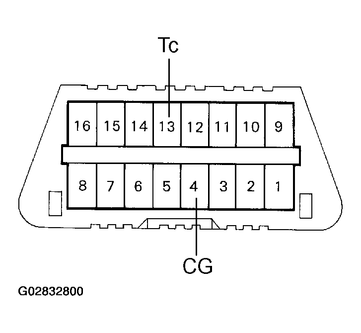 G02832800