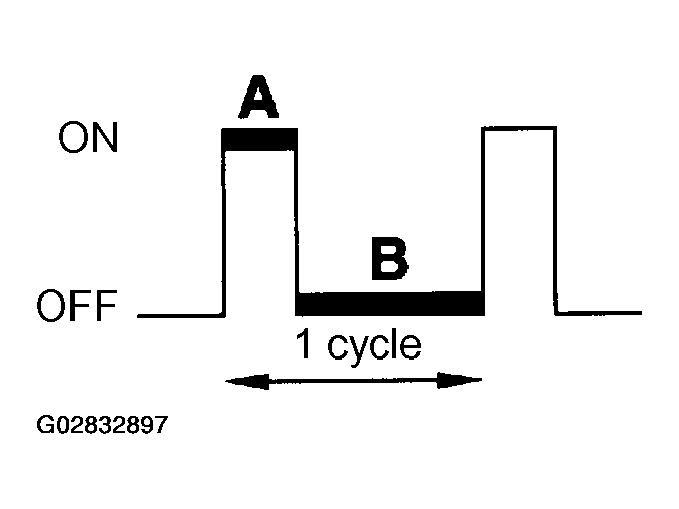 G02832897
