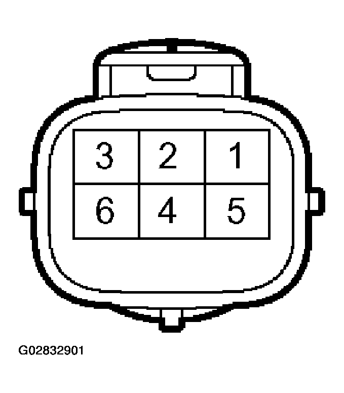 G02832901
