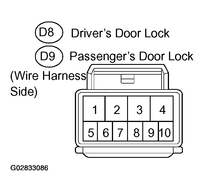 G02833086