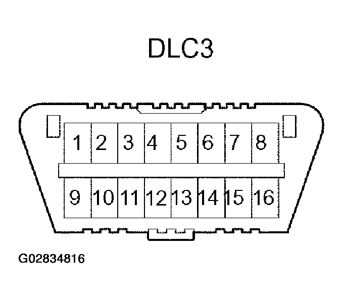 G02834816