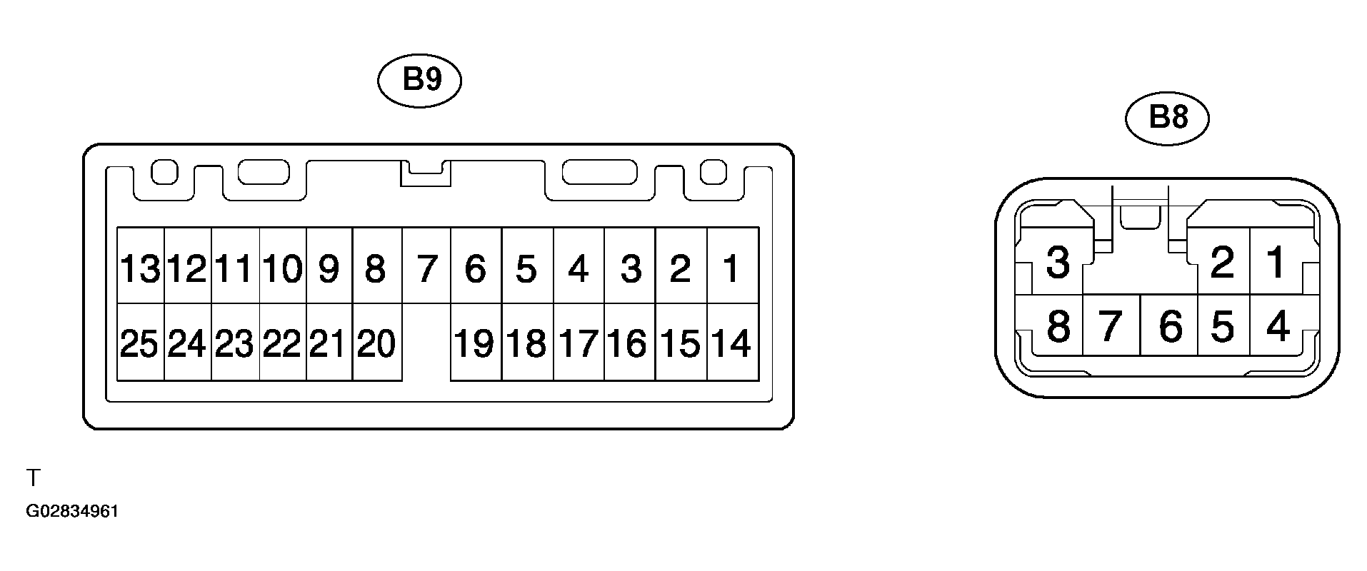 G02834961