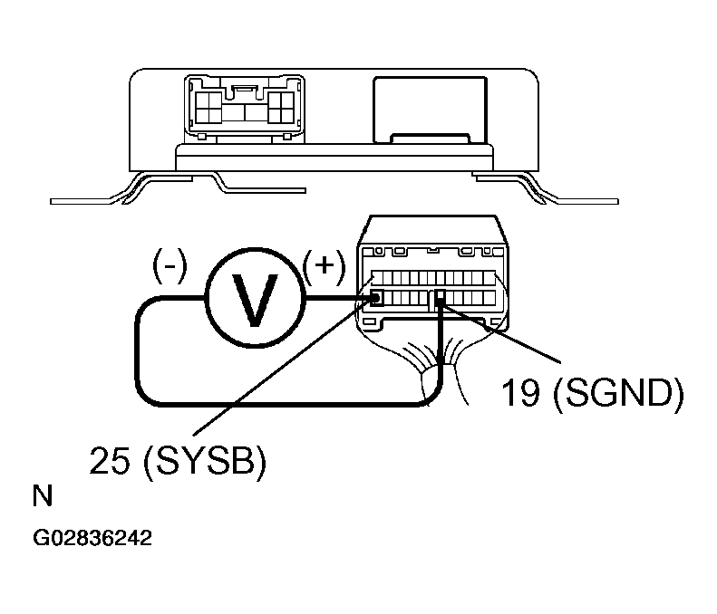 G02836242