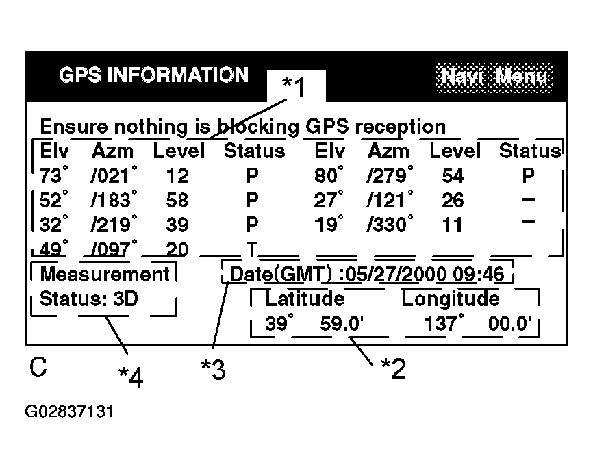 G02837131