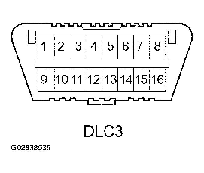 G02838536