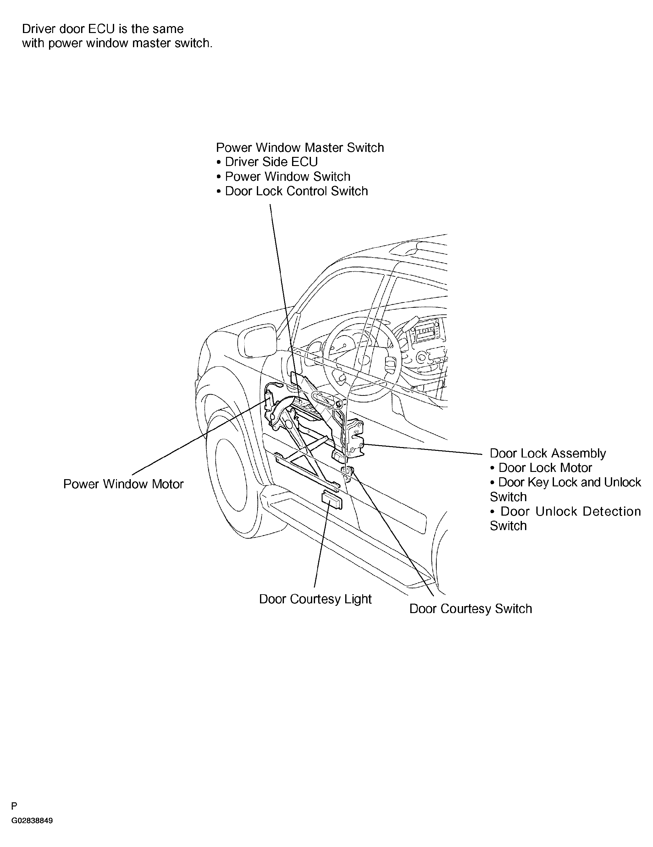 G02838849