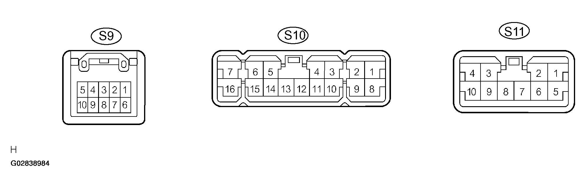 G02838984