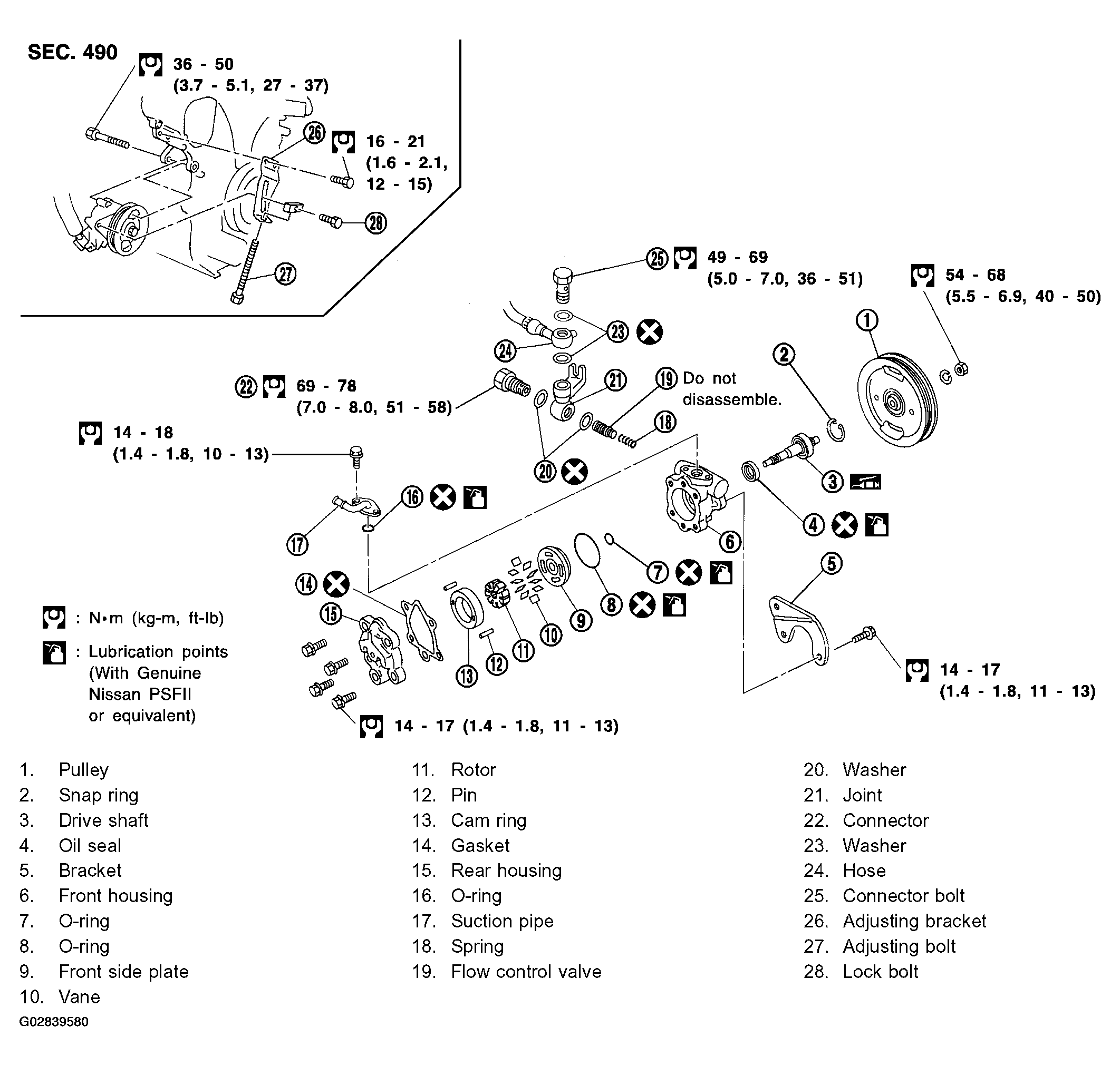 G02839580