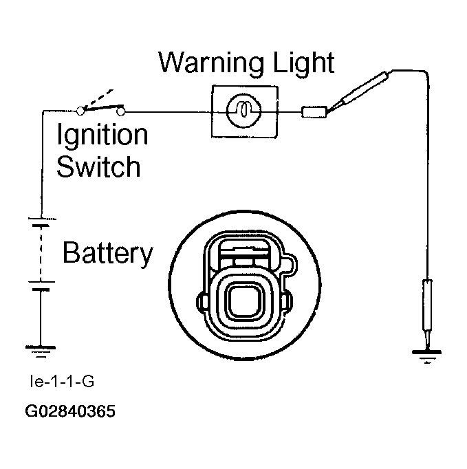 G02840365