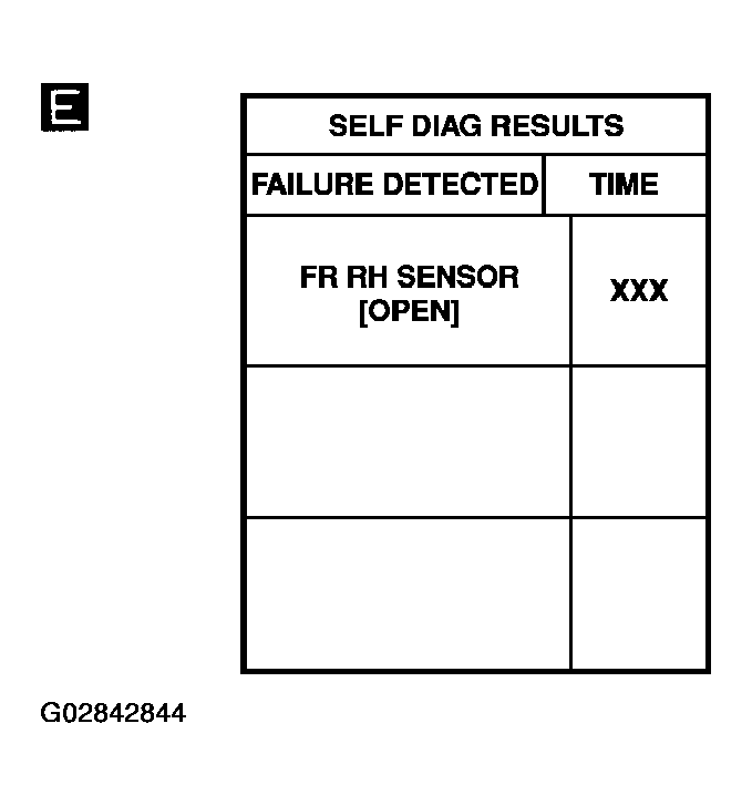 G02842844