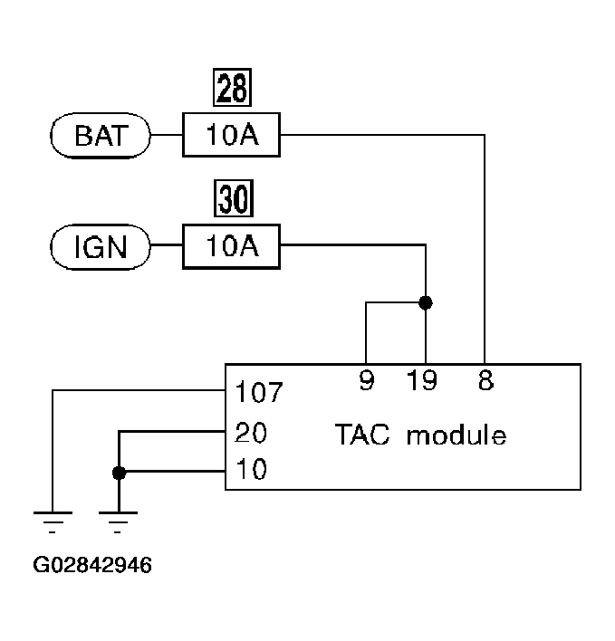 G02842946
