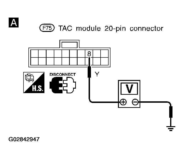 G02842947