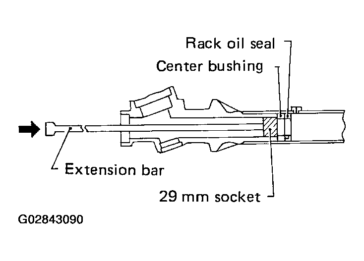 G02843090