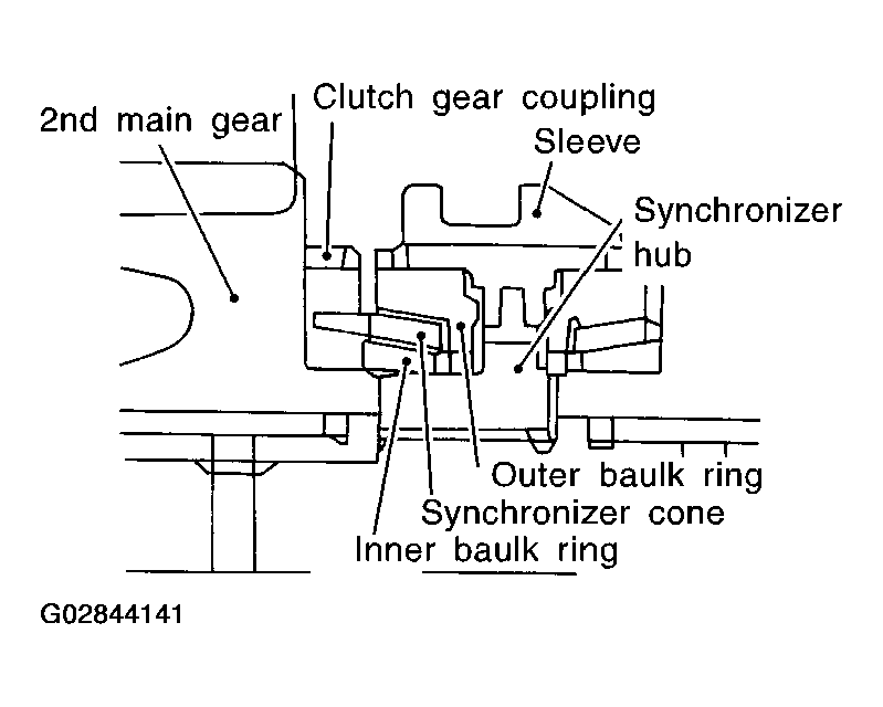 G02844141