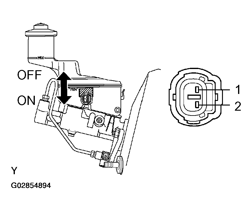 G02854894