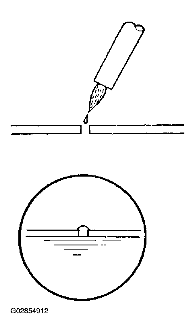 G02854912