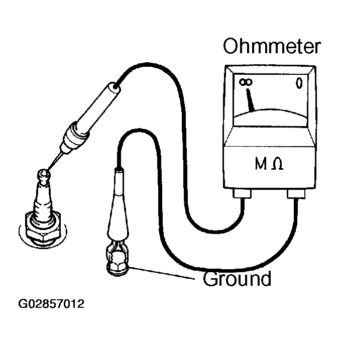 G02857012