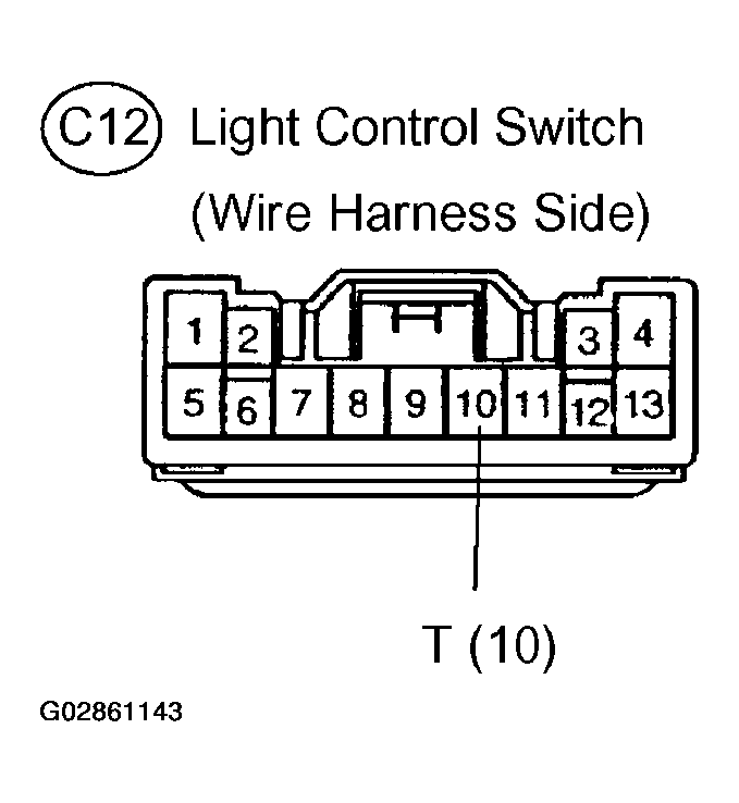 G02861143