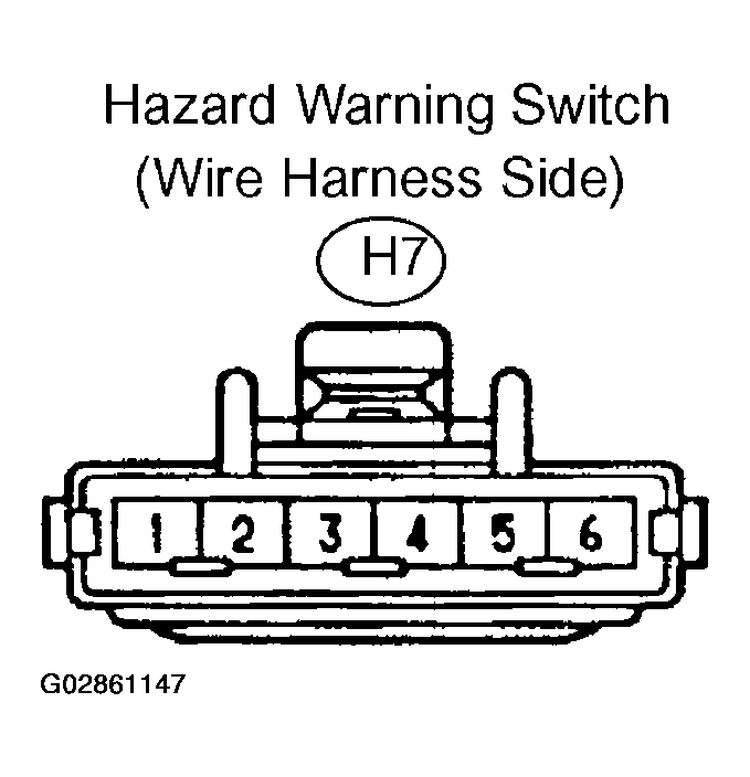 G02861147
