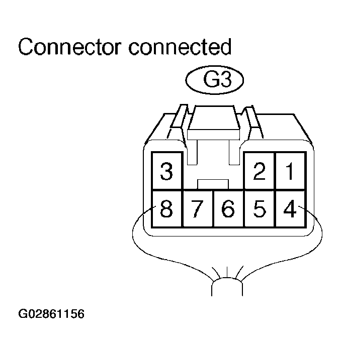 G02861156
