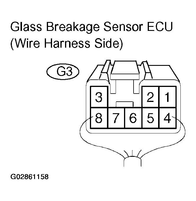 G02861158