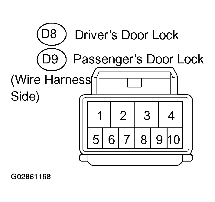 G02861168