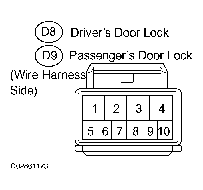 G02861173