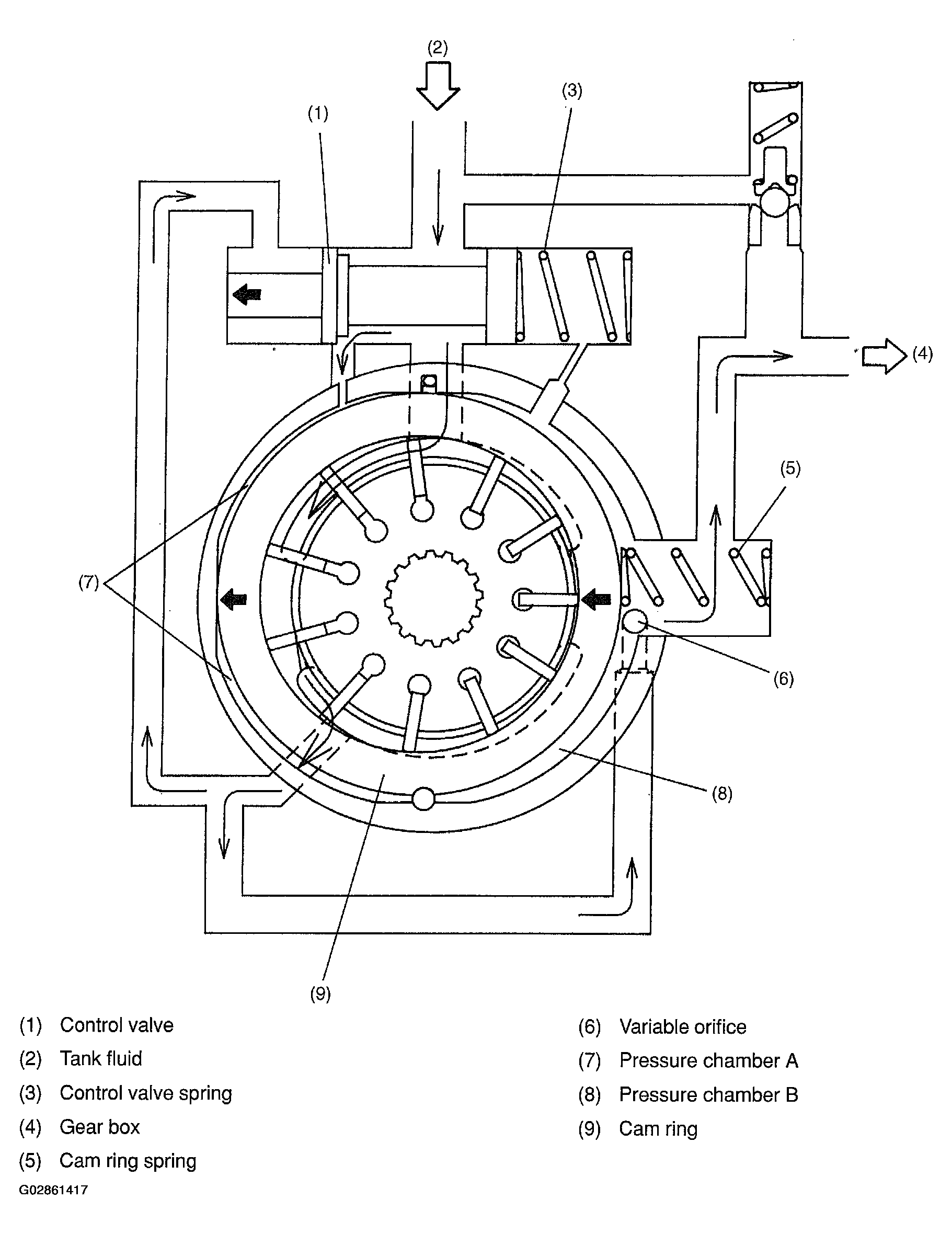 G02861417