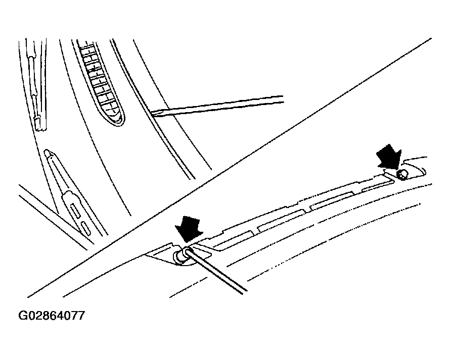 G02864077