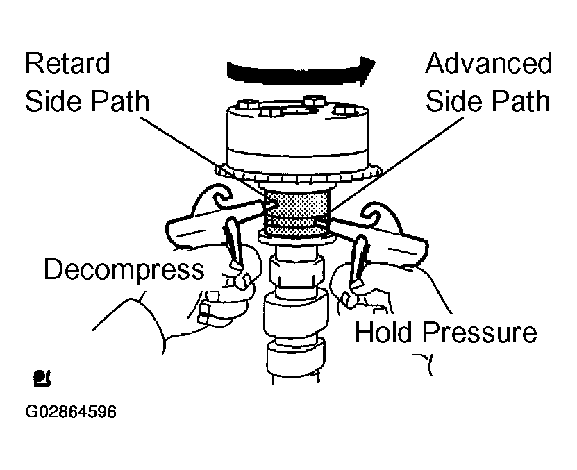 G02864596