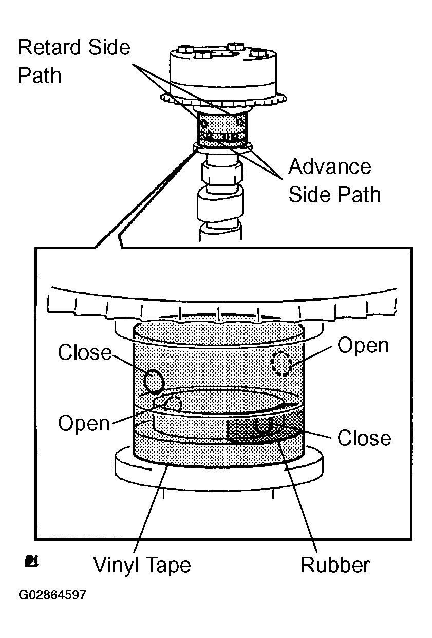 G02864597