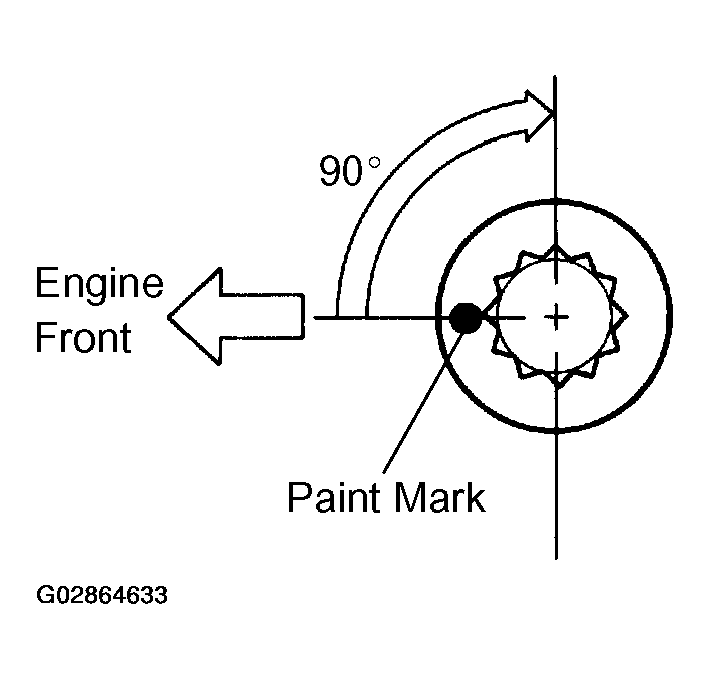 G02864633