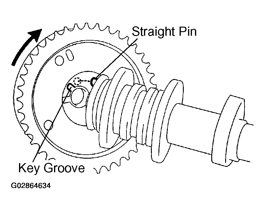 G02864634