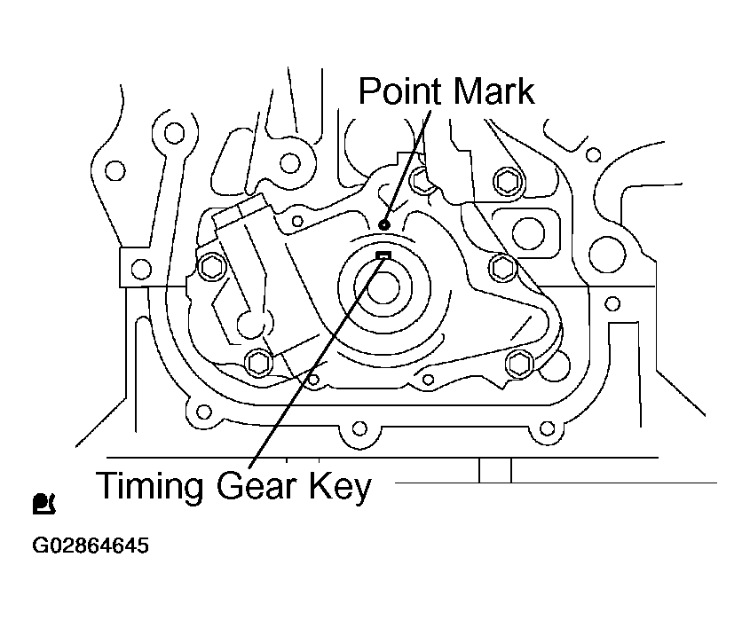 G02864645