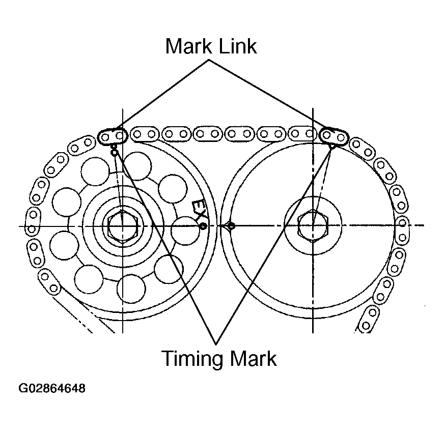 G02864648
